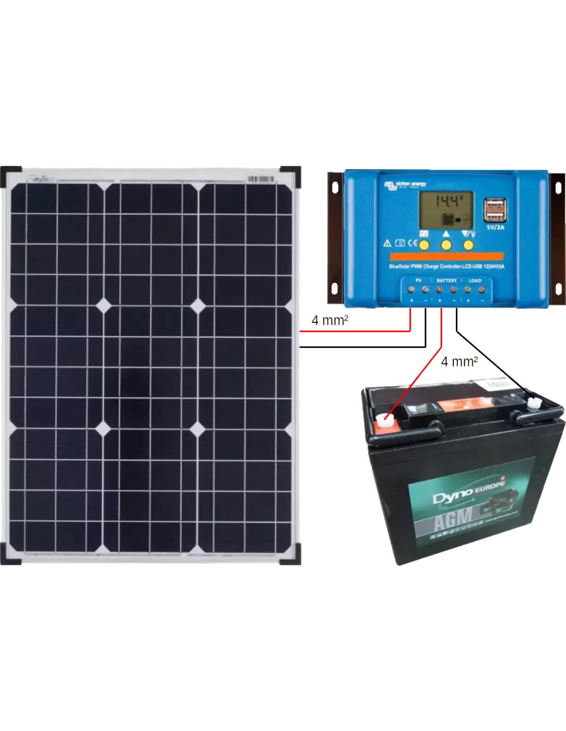 Kit Panneau Solaire Portable 50W 12V - Chargeur Batterie Avec 2 Ports USB, Silicone Monocristallin Pour Camping, Bateau, Voiture