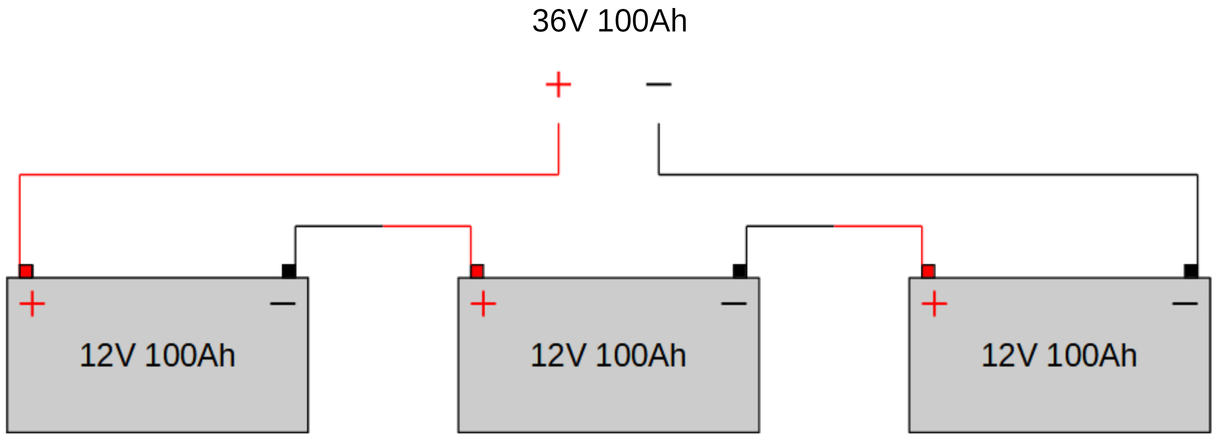 Adaptateur Parallèle En T Pour Batterie RC - 1 Prise Femelle Vers 2 Mâles, Pour Voiture/avion/bateau Modèle